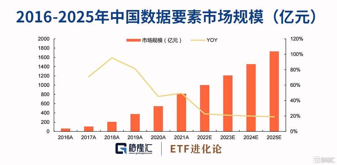 中国数字资产交易平台即将启动<strong></p>
<p>bilaxy交易平台</strong>，沪港深云计算ETF上涨