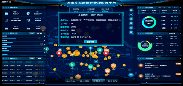 河北省首个<strong></p>
<p>河北省交易中心平台</strong>！石家庄市城市运行管理服务平台上线运行