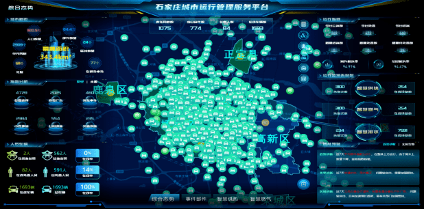 河北省首个<strong></p>
<p>河北省交易中心平台</strong>！石家庄市城市运行管理服务平台上线运行