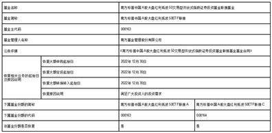 关于南方基金南方东英银河联昌富时亚太低碳精选交易型开放式指数证券投资基金（QDII）计算并发布基金份额参考净值（IOPV）的公告