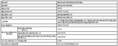 关于嘉实恒生中国企业交易型 开放式指数证券投资基金（QDII） 基金资产净值连续低于5000万元的 提示性公告