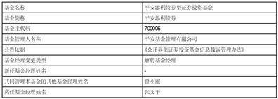 平安添利债券型证券投资基金 基金经理变更公告