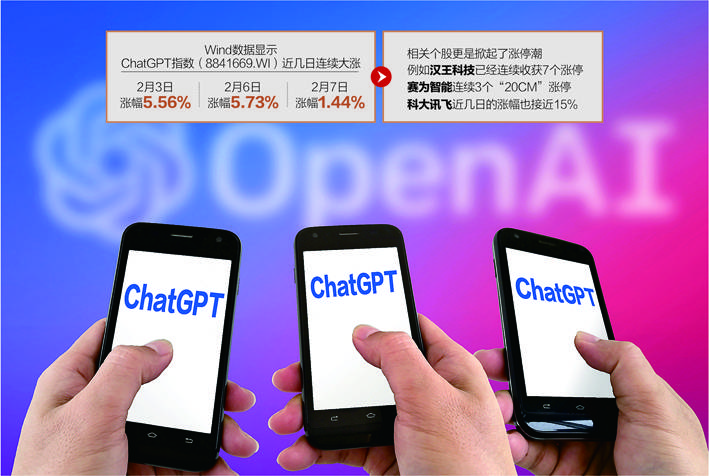 宝盈人工智能股票基金“搭错车”