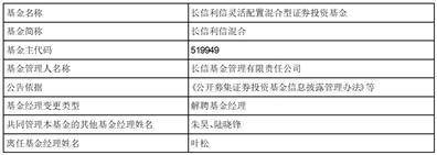 长信基金管理有限责任公司 关于长信利信灵活配置混合型证券 投资基金基金经理变更的公告