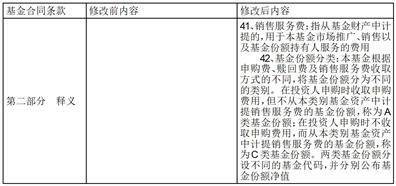 关于调整鹏华普天系列开放式 证券投资基金旗下普天债券投资基金的 管理费、托管费并修改基金合同、 托管协议等事项的公告