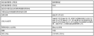 工银瑞信基金管理有限公司 高级管理人员变更公告