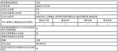工银瑞信基金管理有限公司 高级管理人员变更公告