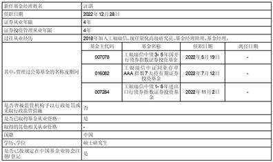 工银瑞信基金管理有限公司关于 在基金直销电子自助交易系统继续 开展费率优惠活动的公告