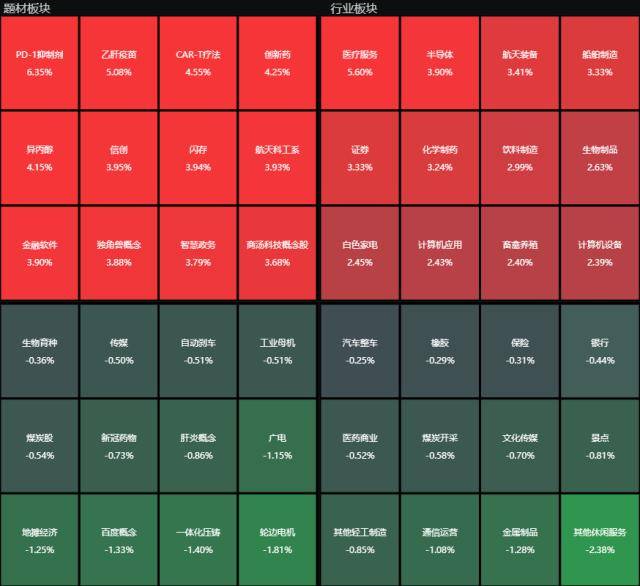 北向资金持续流入，近日40位基金经理工作变动