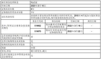 银河基金管理有限公司 关于银河睿达灵活配置混合型证券 投资基金变更基金经理的公告