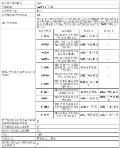 银河基金管理有限公司 关于银河睿达灵活配置混合型证券 投资基金变更基金经理的公告