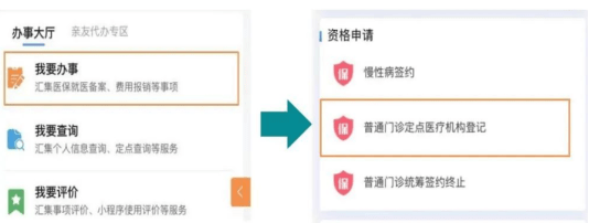 签约淄博市中医医院可以使用统筹基金报销门诊费用<strong></p>
<p>统筹基金</strong>了