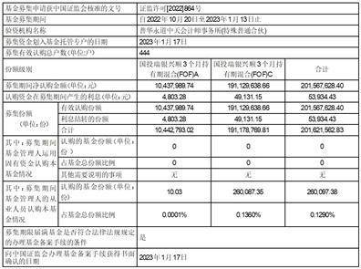 国投瑞银基金管理有限公司关于 国投瑞银兴顺3个月持有期混合型基金中基金（FOF）基金合同生效公告