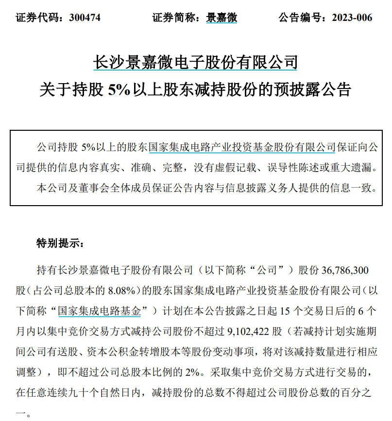 突发:文小硕被查!刚刚<strong></p>
<p>国家基金</strong>,国家大基金,连环减持!