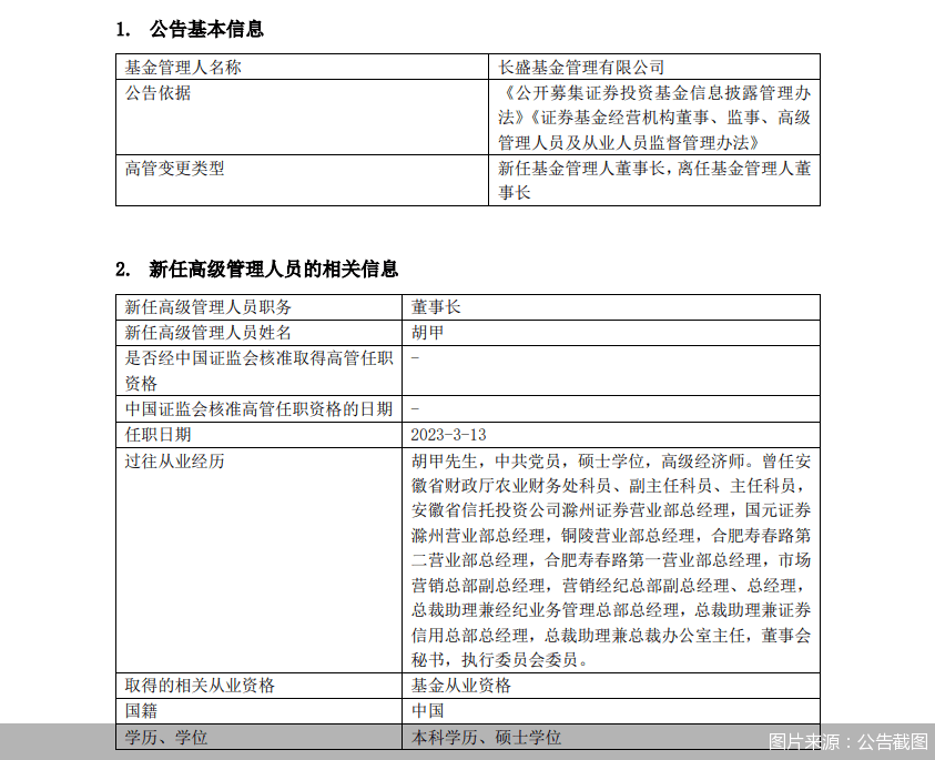 “老十家”长盛基金换帅，大股东原董秘升任董事长能否扭转“掉队”局面