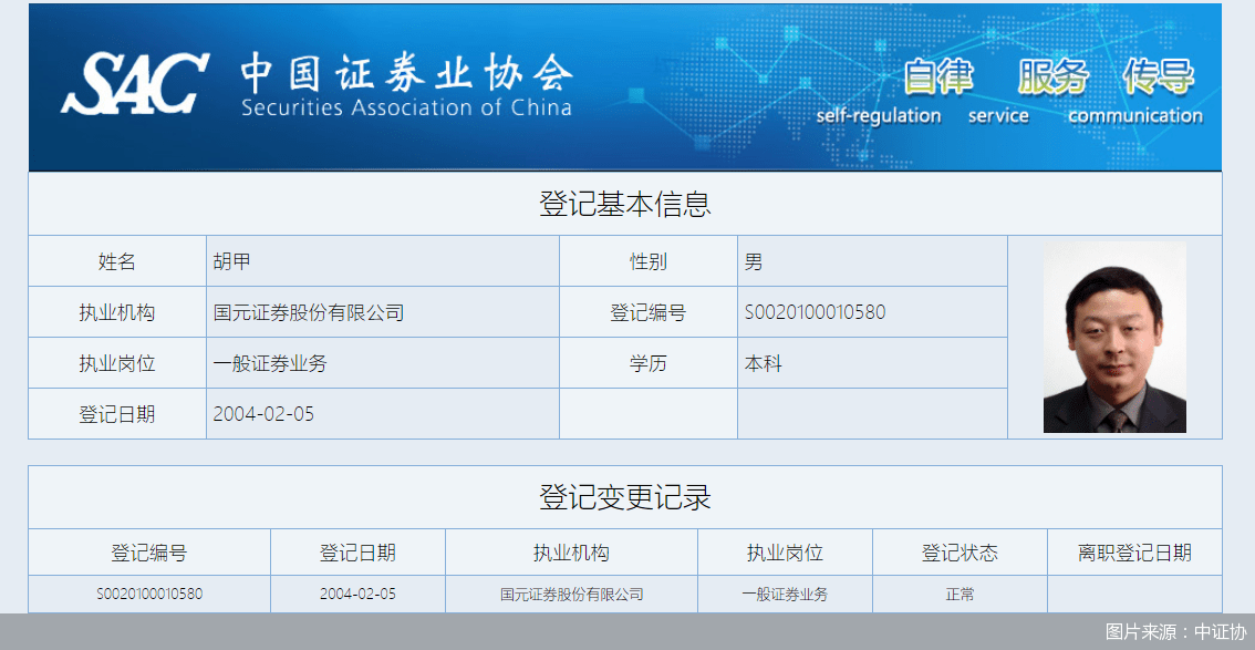 “老十家”长盛基金换帅<strong></p>
<p>长盛基金</strong>，大股东原董秘升任董事长能否扭转“掉队”局面