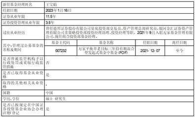 万家基金管理有限公司关于旗下基金新增浦发银行为销售机构并开通转换、基金定投业务的公告