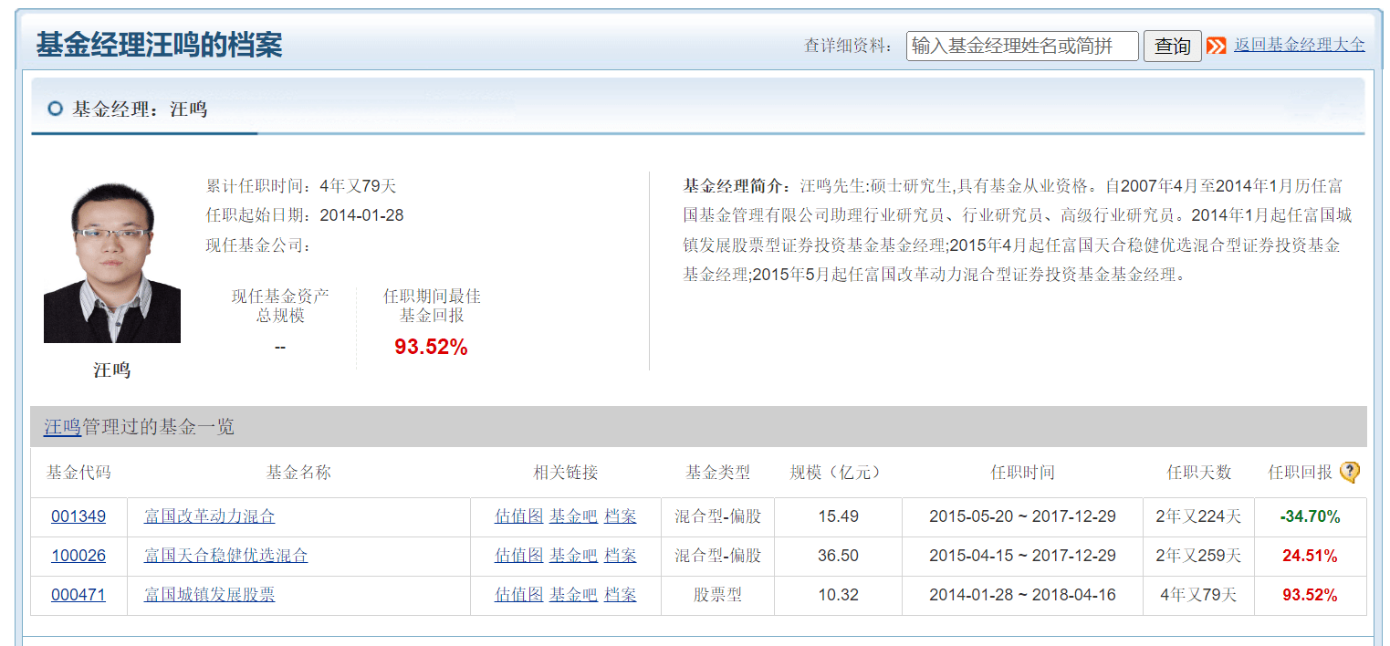 研究员趋同交易4年后竟升任基金经理？处罚来了：取消基金从业资格