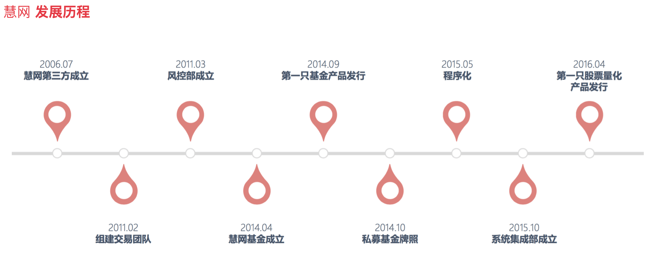 公司经营管理失控<strong></p>
<p>基金从业协会</strong>，这位自诩“巴菲特股东”的董事长将被取消基金从业资格