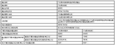广发基金管理有限公司 关于广发活期宝货币市场基金C类基金份额暂停大额申购（含转换转入） 业务的公告