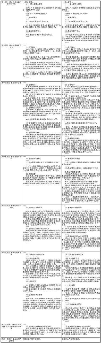 广发基金管理有限公司关于 广发趋势动力灵活配置混合型证券 投资基金新增C类基金份额并相应 修订基金合同等法律文件的公告