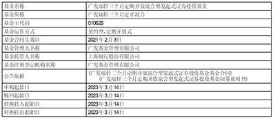 广发基金管理有限公司 关于广发安裕稳健养老目标一年持有期 混合型基金中基金（FOF）A类基金 份额开放日常赎回业务的公告