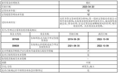 富安达基金管理有限公司旗下全部 基金季度报告提示性公告