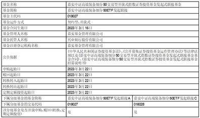 关于嘉实中证高端装备细分50交易型开放式指数证券 投资基金发起式联接基金开放日常申购、赎回、转换及定投业务的公告