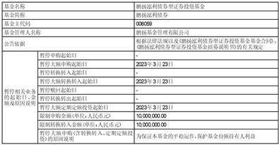 鹏扬基金管理有限公司 关于在直销电子交易平台 新增货币基金快速赎回业务的公告