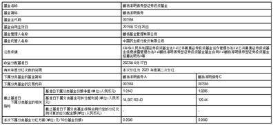 鹏扬基金管理有限公司关于 增加基金合作销售机构 并参加费率优惠活动的公告