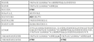 中航基金管理有限公司关于中航华证商飞高端制造产业 主题指数型发起式证券投资基金基金合同生效公告