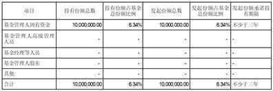 中航基金管理有限公司关于中航华证商飞高端制造产业 主题指数型发起式证券投资基金基金合同生效公告