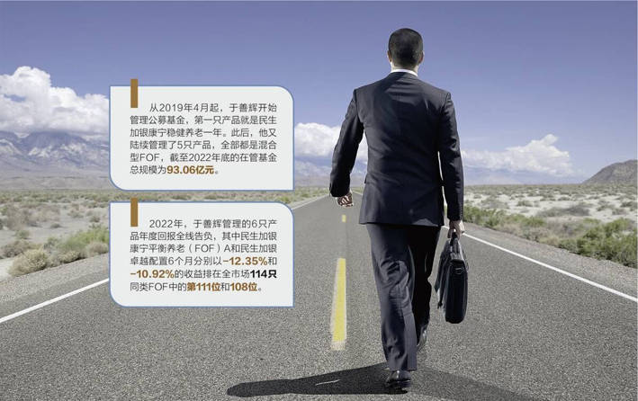 民生加银基金副总离任啥信号<strong></p>
<p>民生加银基金</strong>？