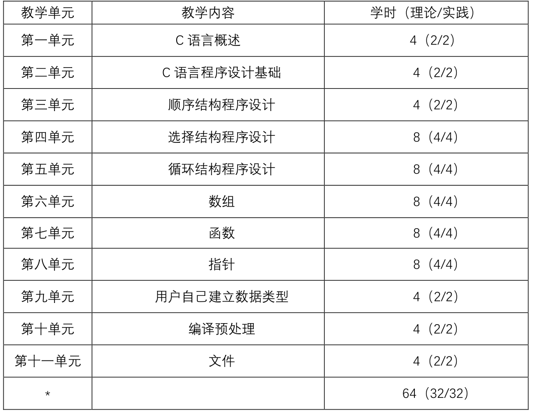 新书推荐｜程序设计基础（C语言）（微课版）