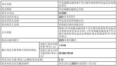 华安基金管理有限公司关于旗下 基金投资关联方承销证券的公告