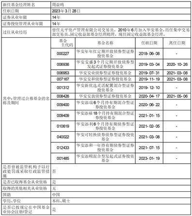华安基金管理有限公司关于旗下 基金投资关联方承销证券的公告