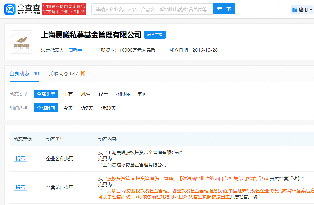 晨曦基金企业名称变更为“上海晨曦私募基金管理有限公司”