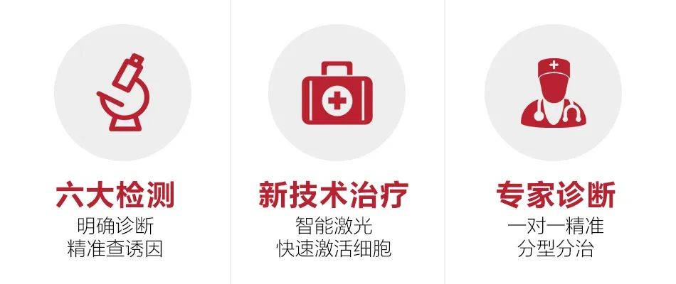 报名启动！2023云南白癜风（白斑）、银屑病官方公益定了<strong></p>
<p>基金入口</strong>，8项援助！