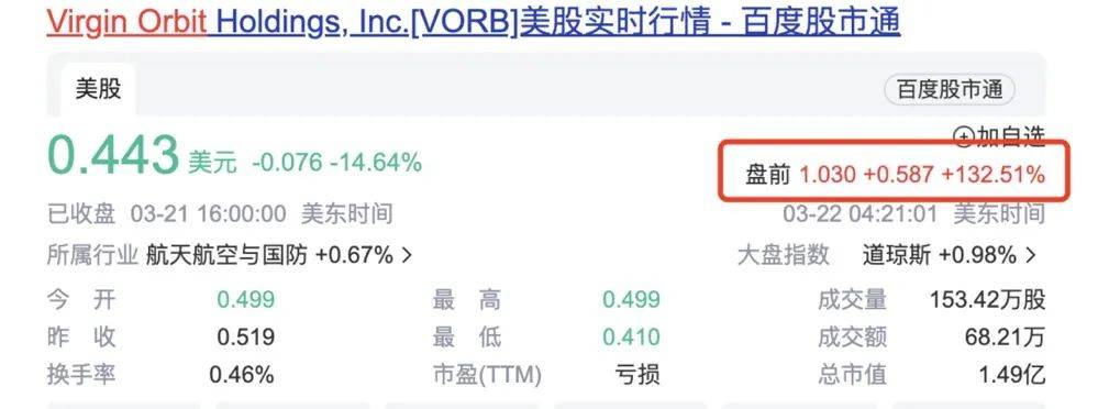 盘前暴涨超130%<strong></p>
<p>养老基金</strong>，亿万富翁的大麻烦解决了？两周连踩3雷，瑞典最大养老基金巨亏超百亿！最强主线爆发，3000亿白马涨停…