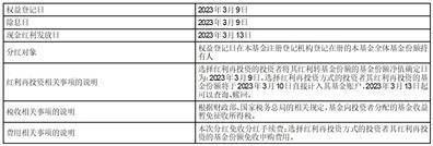 华泰柏瑞金字塔稳本增利债券型证券投资基金分红公告
