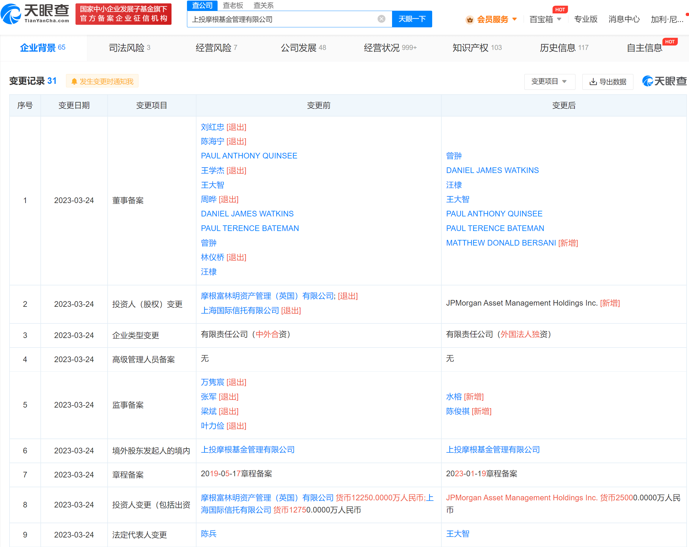 上投摩根基金完成股权变更 上投摩根基金变更为外国法人独资