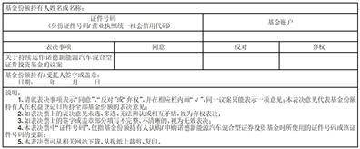 诺德基金管理有限公司关于以通讯方式召开诺德新能源汽车混合型证券投资基金基金份额持有人大会的公告