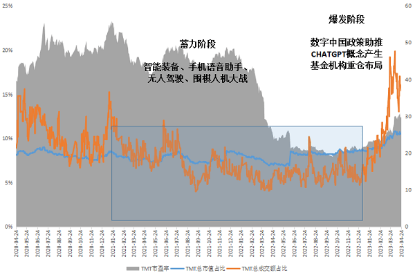 诺德基金：投资<strong></p>
<p>诺德基金</strong>，不妨也可以从一顿淄博烧烤开始！