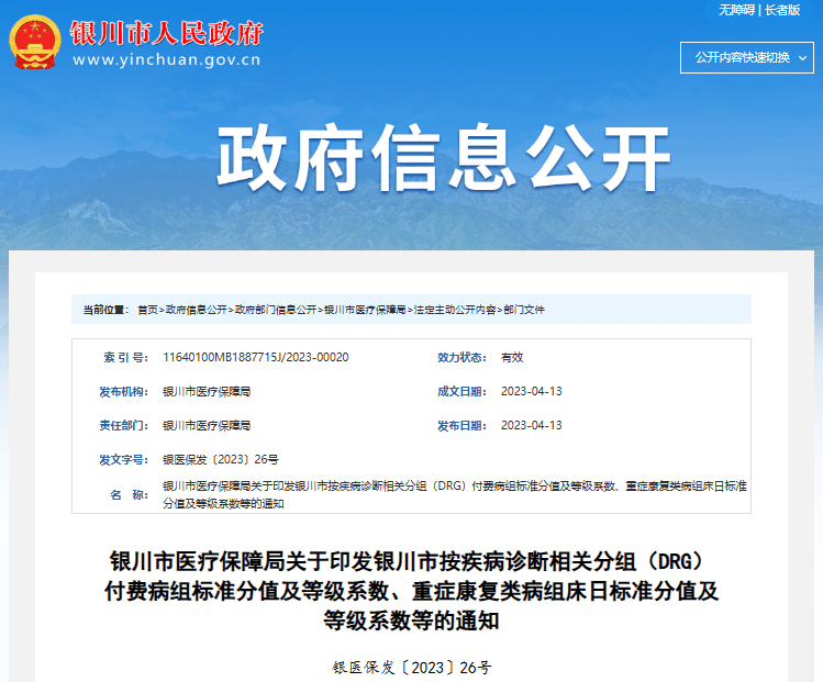 关于印发银川市按疾病诊断相关分组（DRG）付费病组标准分值及等级系数、重症康复类病组床日标准分值及等级系数等的通知