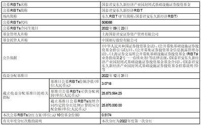 国泰君安东久新经济产业园封闭式基础设施证券投资基金 收益分配的公告