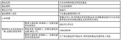 兴业基金管理有限公司 关于开展兴业安润货币市场基金A类份额销售服务费率优惠活动的公告
