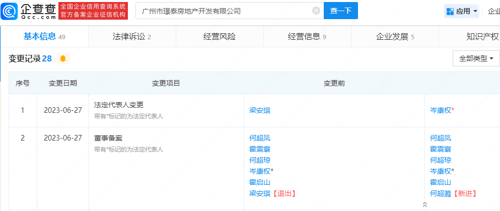 四太梁安琪退出内地一房地产公司