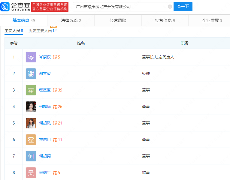 四太梁安琪退出内地一房地产公司