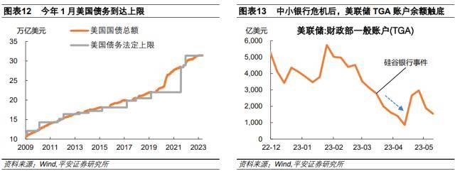 如何看待“去美元化”热潮<strong></p>
<p>去中心化</strong>？