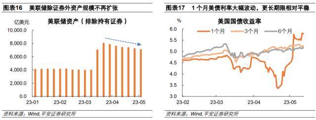 如何看待“去美元化”热潮<strong></p>
<p>去中心化</strong>？